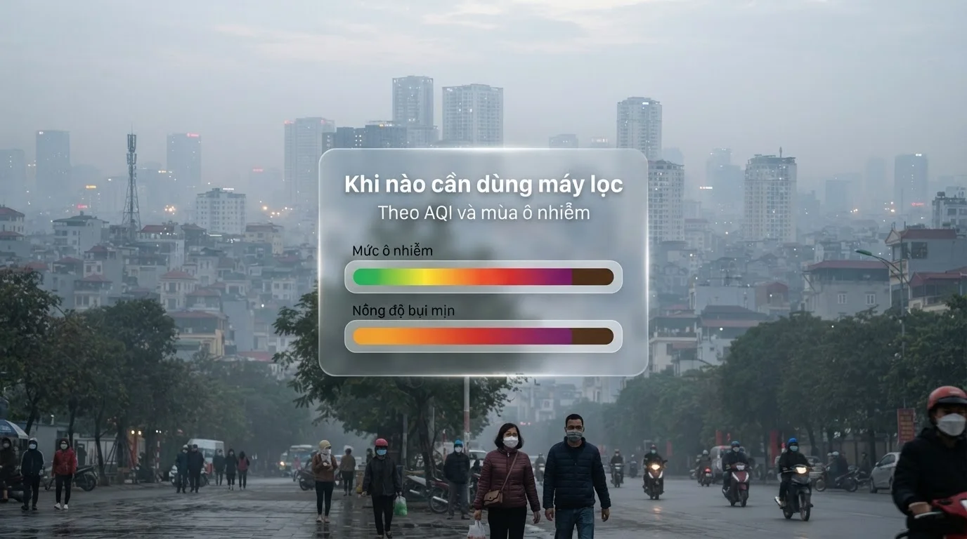 Khi nào thực sự cần dùng máy lọc không khí