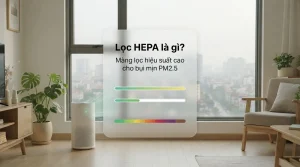 Lọc HEPA là gì Cơ chế hoạt động và khả năng lọc bụi mịn PM2.5