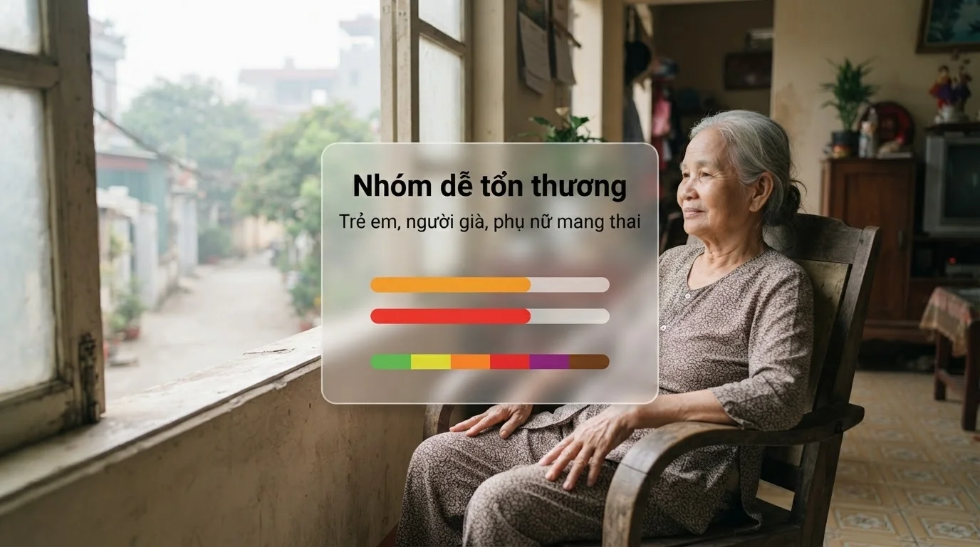 Nhóm dễ tổn thương nhất