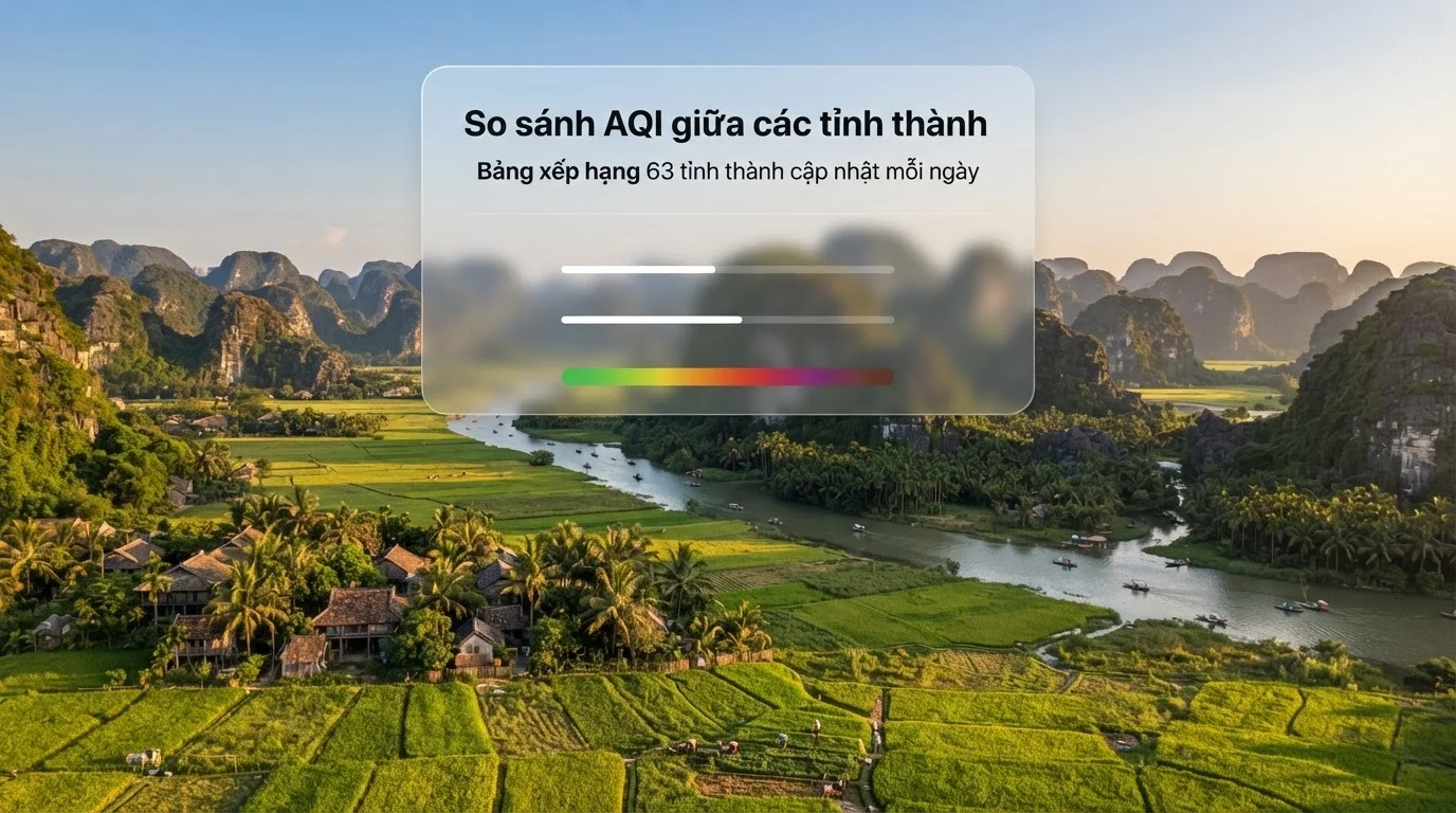 So sánh chỉ số AQI giữa các tỉnh thành