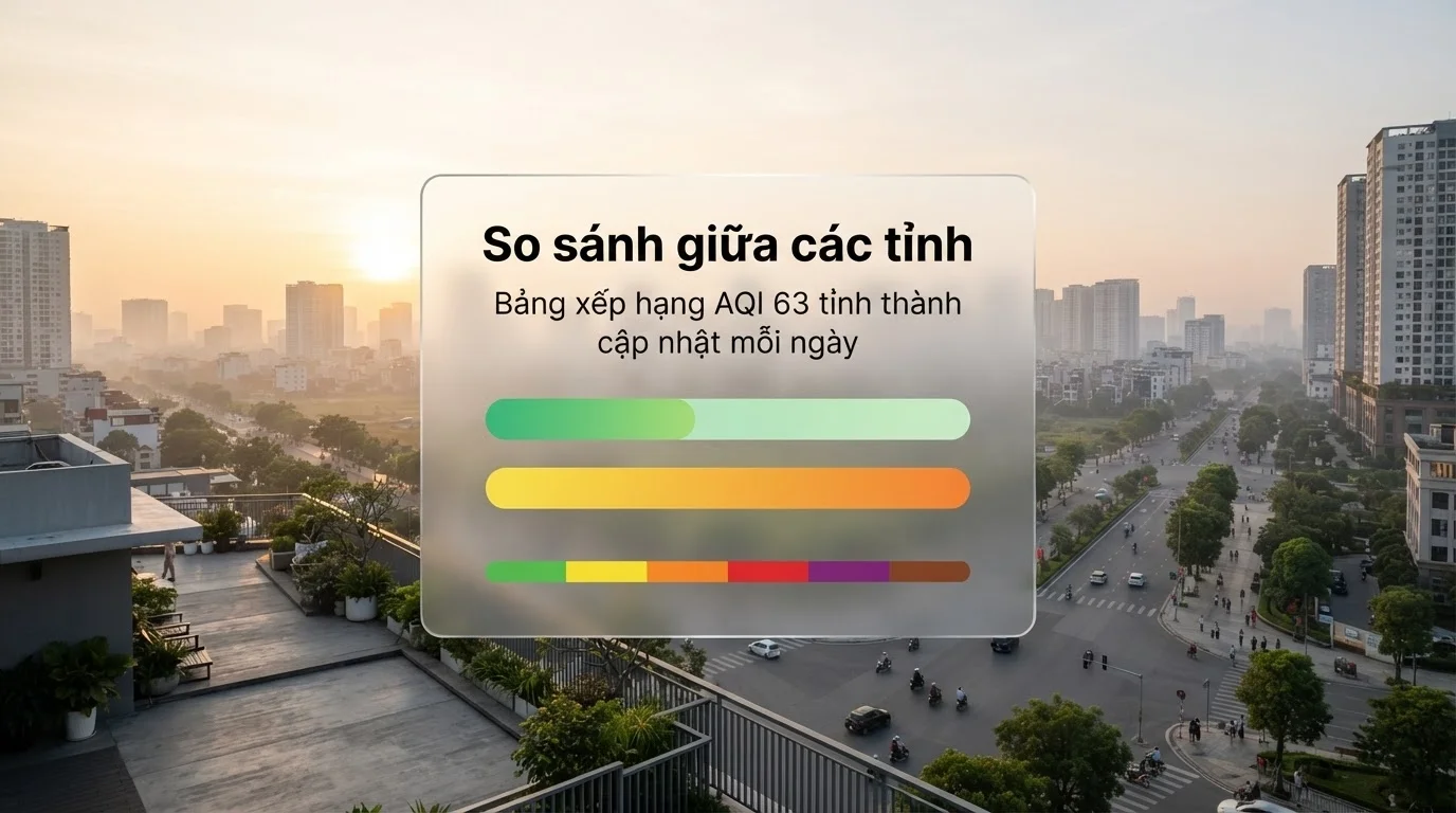 So sánh mức ô nhiễm giữa các địa phương