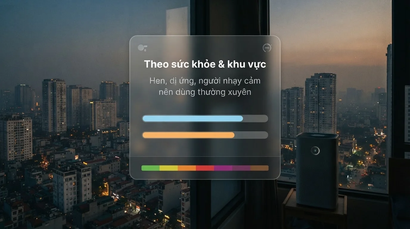 Theo tình trạng sức khỏe & so sánh khu vực